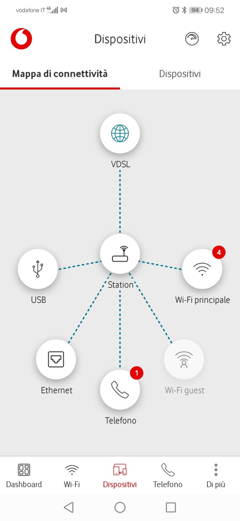 app vf station dispositivi