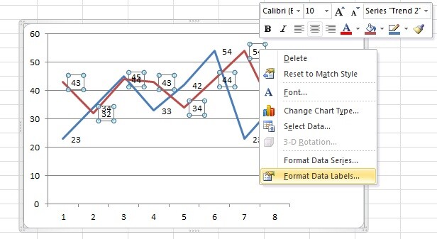 Grafico4-studioseo